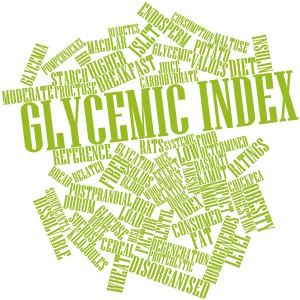 Word cloud for Glycemic index